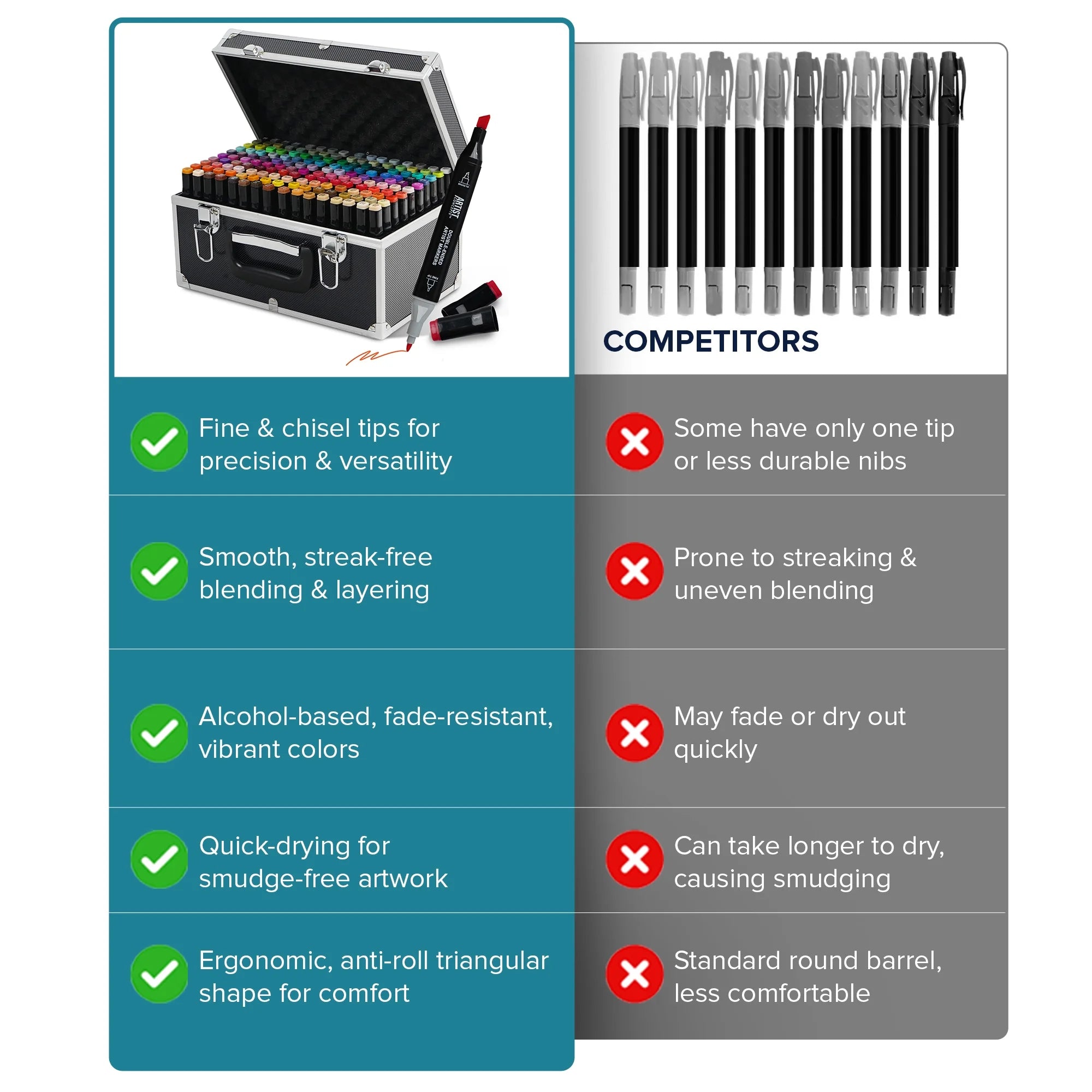 Artist Concepts Double Ended Alcohol Markers Dual Tip Markers with Metal Carrying Case Organizer, Black, 160 Pack