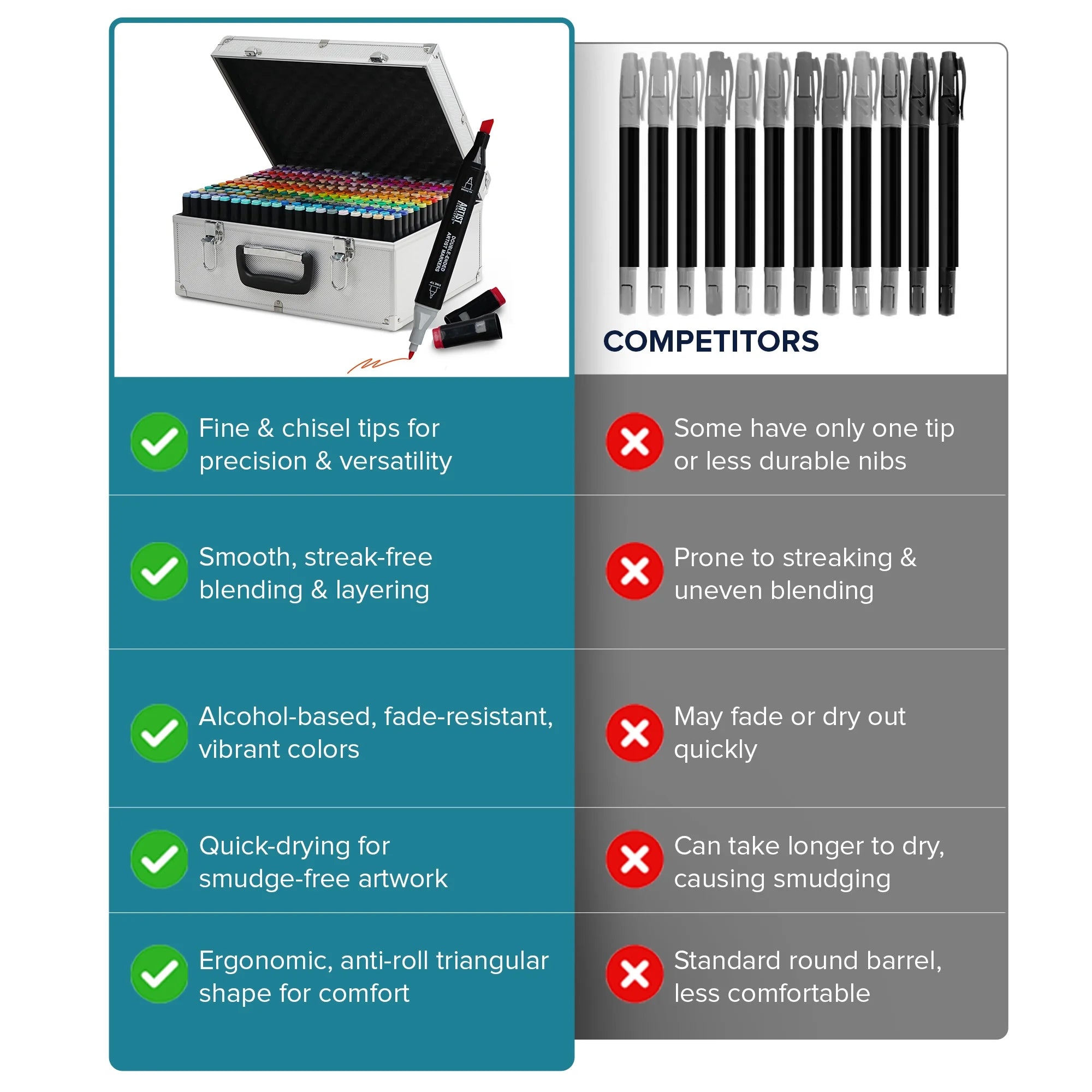 Artist Concepts Double Ended Alcohol Markers Dual Tip Artist Markers with Metal Carriny Case Organizer, Black, 300 Pack