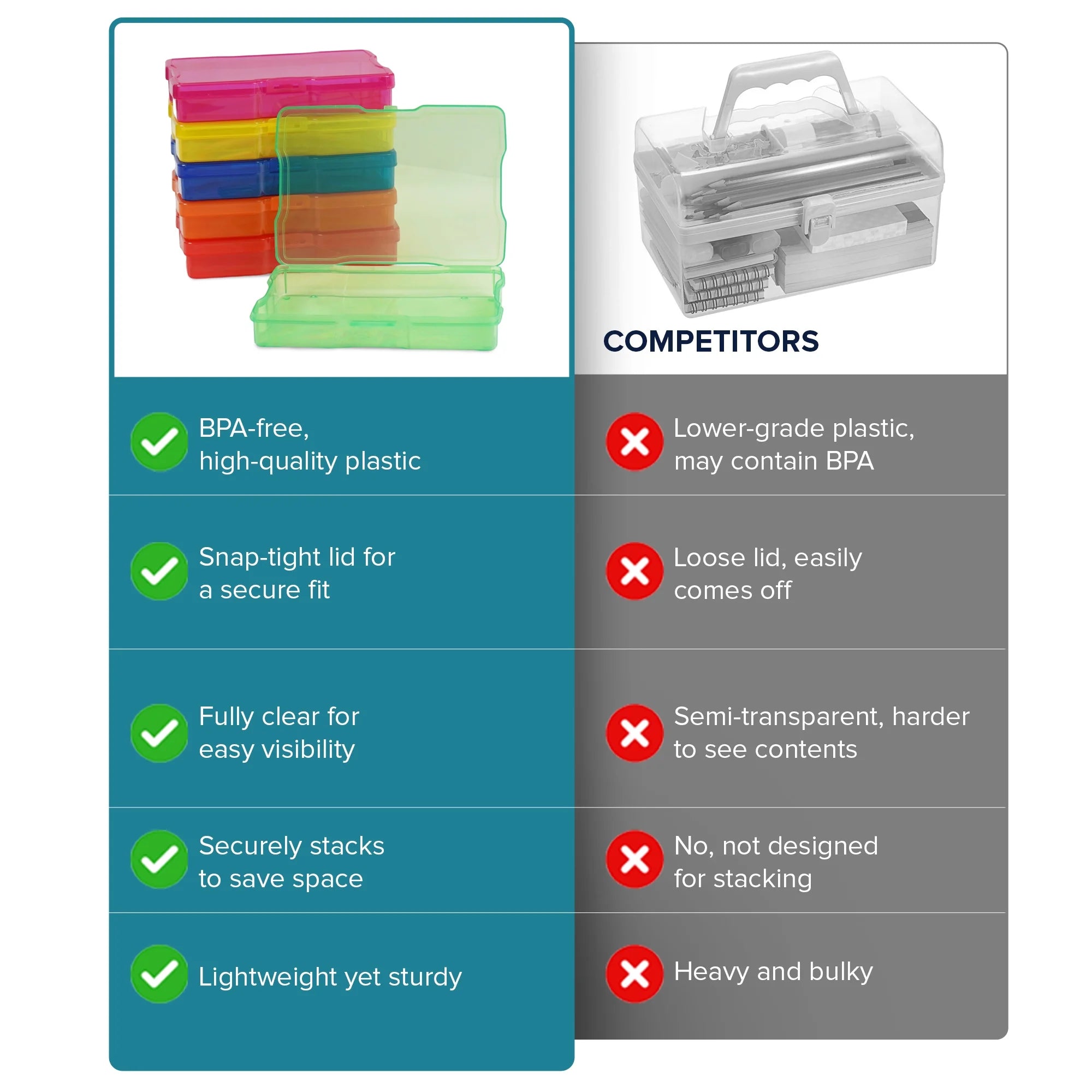 Artist Concepts Craft Storage Containers Art Supplies Stackable Storage Bins, Multicolor, 6 Pack